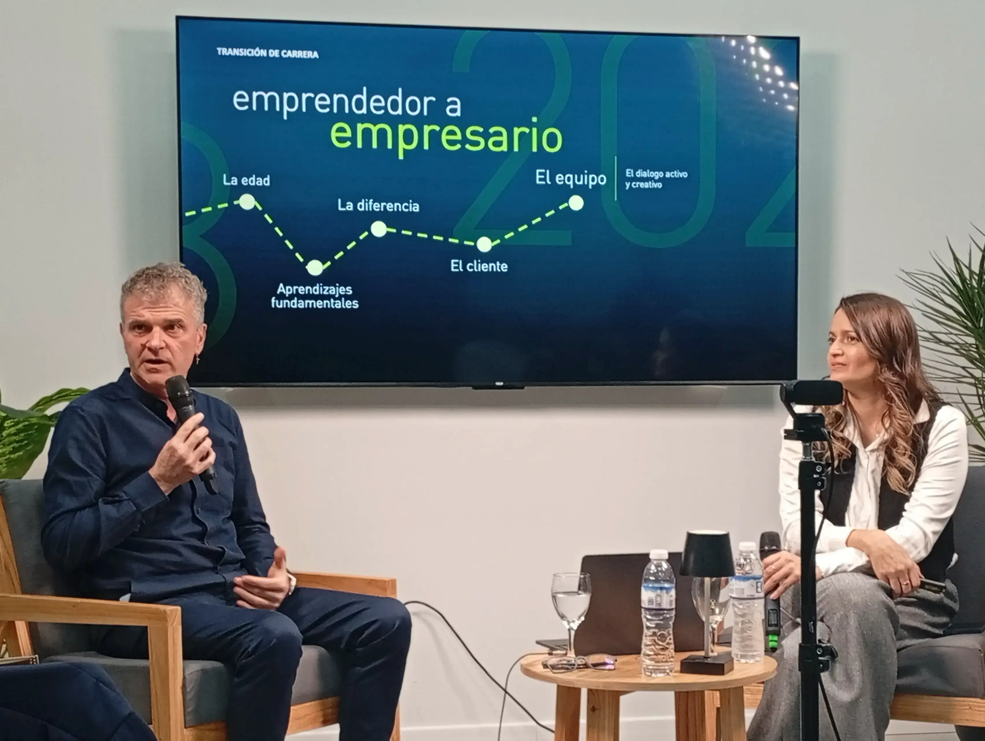 Pro MGMT - Acompañamiento Estratégico